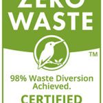 Prácticas Zero Waste en Empresas: Estudios de Caso y Logros Sostenibles