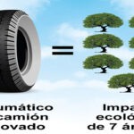 Reciclaje de Neumáticos: Aplicaciones Innovadoras y Reducción de Impacto Ambiental